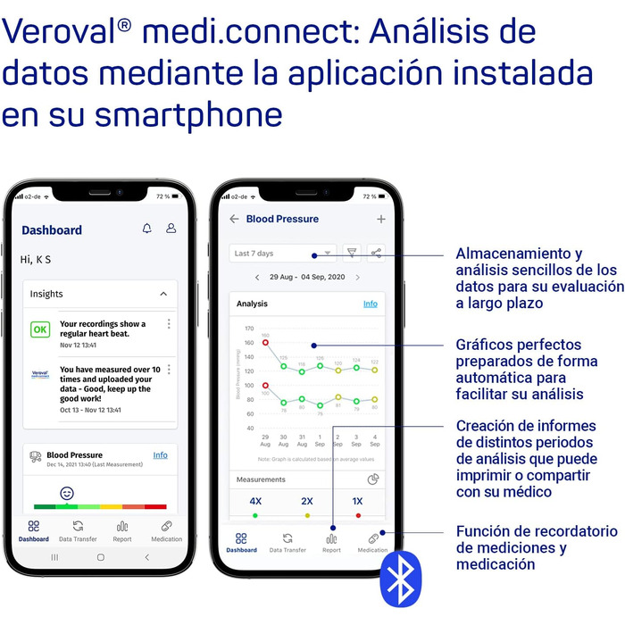 Тонометр VEROVAL BiManán Compact - цифровий, на зап'ястя, автоматичний, для точного вимірювання, 200 значень, універсальний розмір (22-42 см)