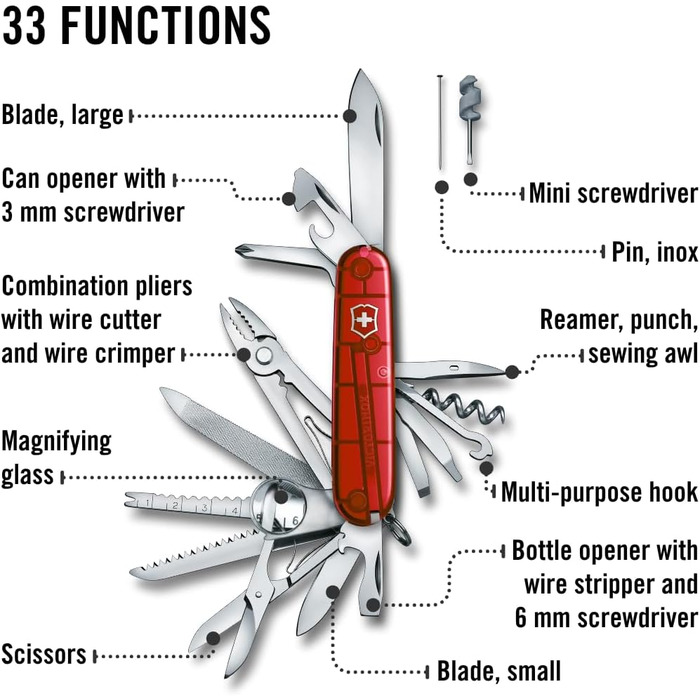 Мультитул Victorinox Swiss Champ: 33 функції, ніж, коркомаг, викрутка (прозорий червоний)