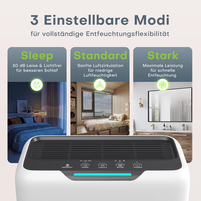 Електричний осушувач повітря CONOPU 3000 мл з автоматичним відтаванням та тихим режимом (30 дБ)