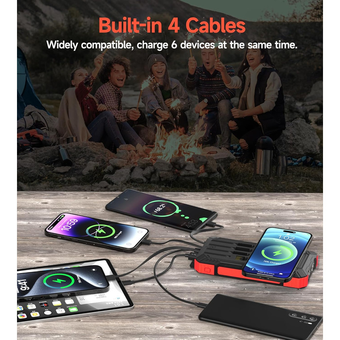 Power Bank 50000mAh з кабелем, портативний акумулятор для телефону з LED-дисплеєм, швидка зарядка USB-C PD 20W та QC 22.5W, 2 входи/5 виходів, для планшетів, телефонів, подорожей, кемпінгу (Помаранчевий)