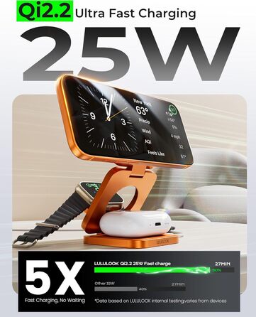 Зарядний пристрій 3-в-1 LULULOOK Ultra Kompakt Qi2.2 25W, MagSafe для iPhone 17/16, Apple Watch, AirPods, GaN 45W, помаранчевий