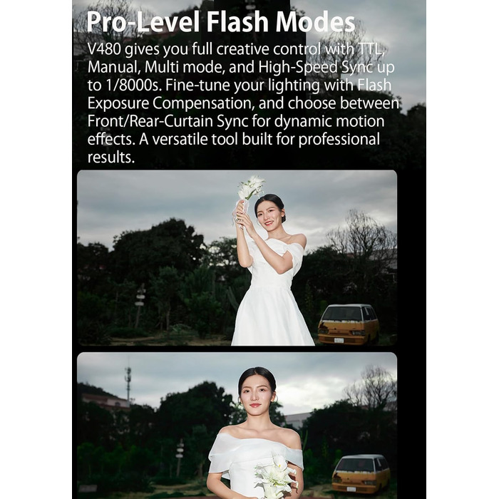 Спалах GODOX Blitz V480C з сенсорним екраном, GN50, TTL, HSS 1/8000s, сумісний з Canon R6 Mark II R10 R7 R100 EOS-R R5 Mark II R6 RP R8 M50 600D 90D 700D 750D