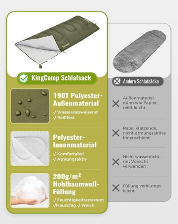 KingCamp 3-Season Sleeping Bag - Lightweight, Waterproof & Warm for Adults & Kids - Camping & Outdoor Sleeping Bag (Olive Green)
