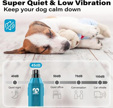 Електричний точилка для кігтів собак Casfuy 6-ступінчаста - безшумна, акумуляторна, для великих, середніх та малих собак (блакитний)