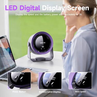 Перезаряджуваний USB-настільний вентилятор з цифровим дисплеєм, 5-рівневий тихий вентилятор, регульований на 90°, настільний вентилятор для спальні, кухні, кемпінгу, офісу, сірий