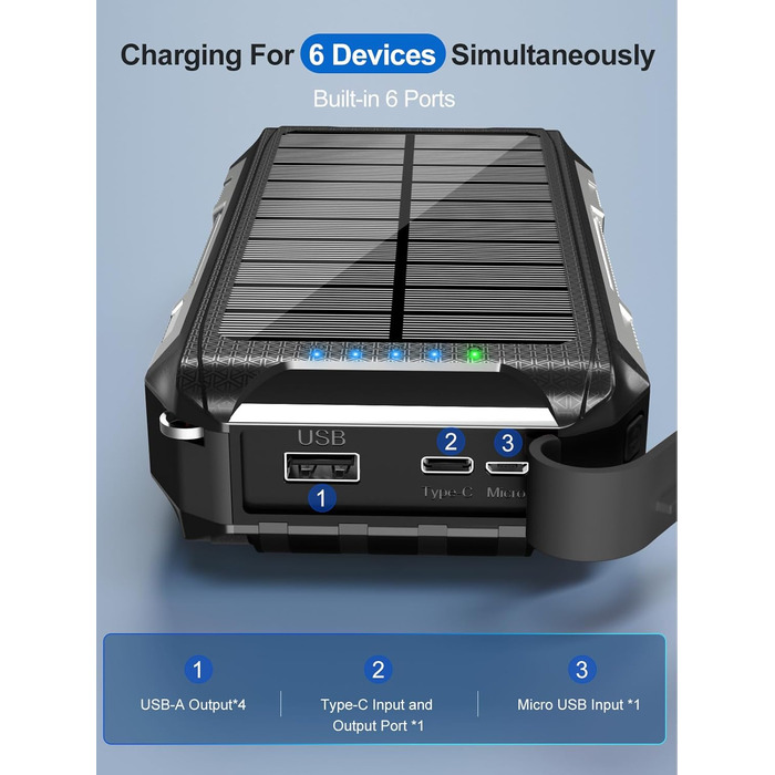 Портативний зарядний акумулятор Solar Powerbank 26800mAh з MagSafe, 30W USB-C, бездротовий заряд 15W, LED, ліхтарик, чорний