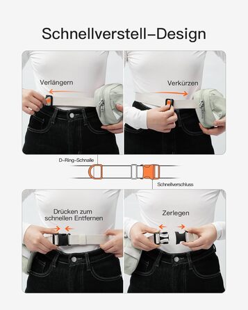 Сумка на пояс Inateck X-Mini, 1.5 л, RFID захист, для подорожей, спорту, туризму (зелена)