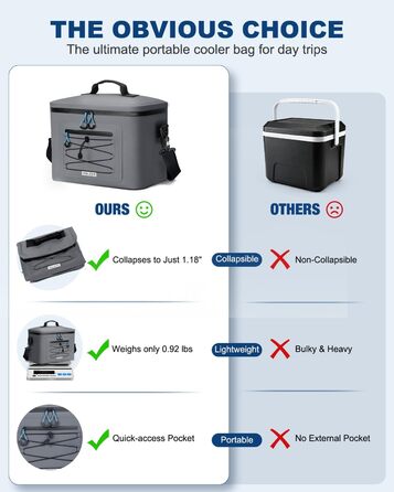 Термосумка 24L, вологостійка сумка для пікніка з витокою, ізольована сумка-ланч, портативна сумка-холодильник для пляжу, кемпінгу, офісу, сім'ї, транспортування продуктів (Сірий)