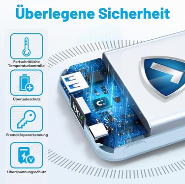 Бездротовий зовнішній акумулятор AOGUERBE MagSafe 10000mAh, Power Bank з магнітною зарядкою 22.5W, USB-C, для iPhone 17/16/15/14/13/12 Pro Max (Блакитний)