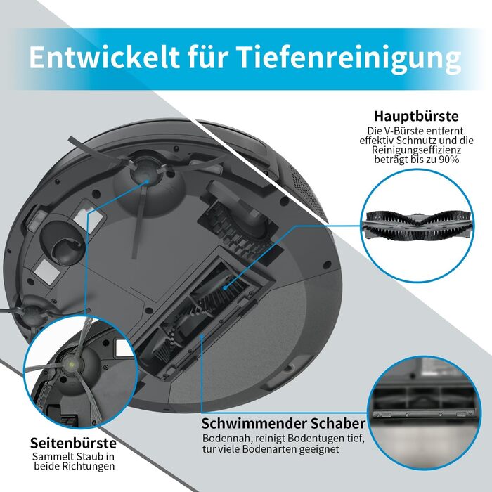 Робот-пилосос AIRROBO Saugroboter P25: потужність 2800 Pa, керування через додаток, 120 хв роботи, для твердих поверхонь, килимів та шерсті тварин