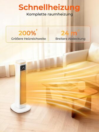 Керамічний обігрівач повітря PTC 2000W з пультом, таймером та ECO-режимом, безшумний електричний конвектор для дому та офісу