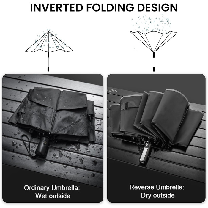 Чорний парасолька G4Free 54/62 дюймів: великий, вітростійкий, автоматичний, для гольфу та подорожей