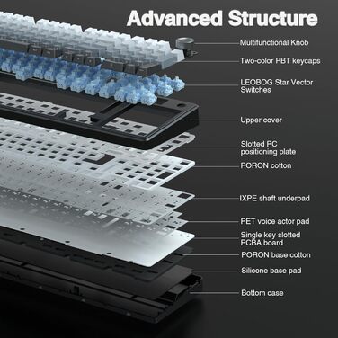 Механічна ігрова клавіатура AULA F99 Pro: RGB, Hot-swap, бездротовий 3-в-1, QWERTY, чорний градієнт