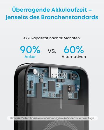 Anker PowerCore Magnetic 5K: бездротова батарея 5000mAh для iPhone 17/16/15/14/13/12 (Чорний)