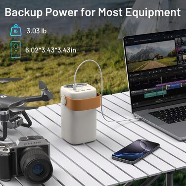 Power Bank Selore&S 60000mAh 100W з 5 портами USB-C для iPhone, Samsung, MacBook, iPad та інших пристроїв (Великий, Абрикосовий)