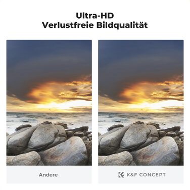 Фільтр градієнтний K&F Concept Nano-X 58mm Soft GND8 ND0.9 (3 стопи, 12.5%) - сірий