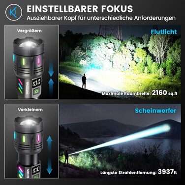 Ліхтар LED VASTFIRE 500000 люменів, тактичний, перезаряджається USB, водонепроникний, для кемпінгу, туризму, активного відпочинку, надпотужний, чорний