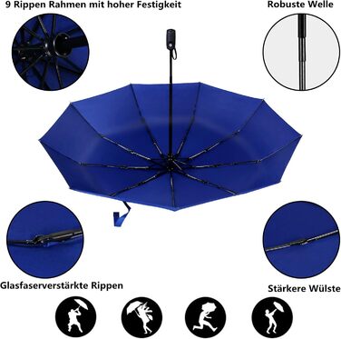 AMVUZ Парасолька штормостійка туристична, автоматична, синього кольору. Парасолька з тефловим покриттям 210T