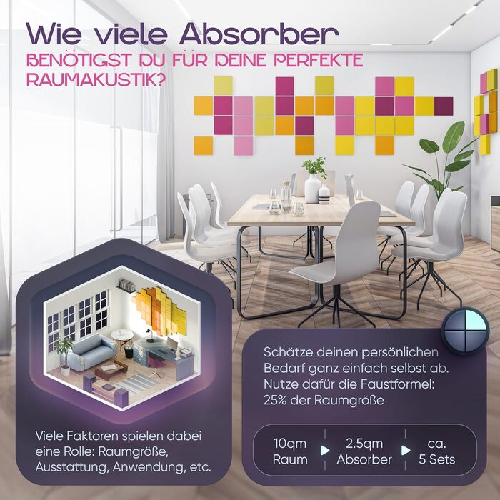 Акустичні панелі для поглинання шуму Sunny Shades, набір 8 шт, квадратні 3D панелі для стін, виготовлено в ЄС