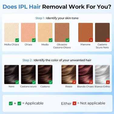 Пристрій для епіляції IPL з системою охолодження, 21J та 9 рівнів потужності, 999,900 імпульсів, для жінок (аксіли, бікіні, ноги, тіло)