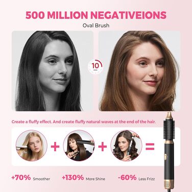 Мультистайлер для волосся 5 в 1 Atopskins Air Styler 1000W: фен-щітка, вирівнювач та плойка для сушіння, завивки та гладкого волосся (Darkschwarz)