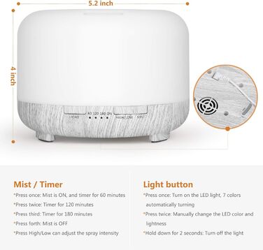 Аромадифузор Hianjoo 450мл з таймером, ультразвуковий, 7 кольорів LED, з пультом ДУ, для спа/офісу/йоги - білий