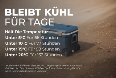 Subcold MOBI Rollkühlbox 45L: Ізольована сумка-холодильник на колесах для подорожей, авто, кемпінгу. PU-ізоляція, блакитний колір