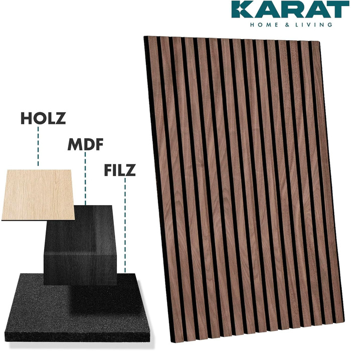 Акустичні настінні панелі KARAT з натурального шпона для шумоізоляції та звукопоглинання, дерево та фетр (60 x 60 см, Білий дуб)