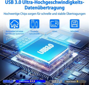Зовнішній USB 3.0 Type-C CD/DVD привід-записувач (DVD +/-RW), портативний для ноутбука, ПК та Mac (Windows, Linux, macOS), чорний