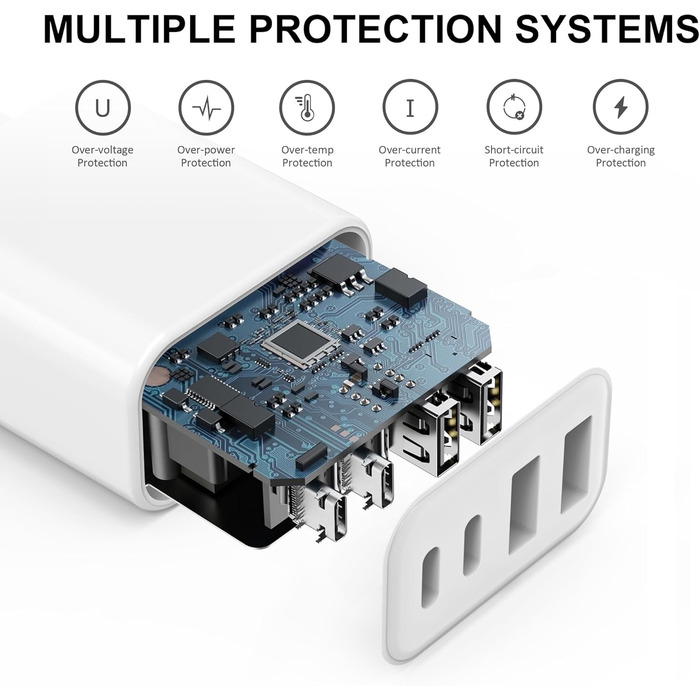 Мережевий адаптер USB C 40W 4-портовий: зарядка для iPhone, iPad, Galaxy та інших пристроїв