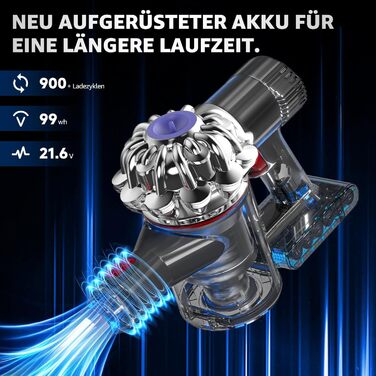 Акумулятор для пилососа Dyson Absolute/Animal/Motorhead/Fluffy SV10 V6 (5 фільтрів + 2 гвинти)