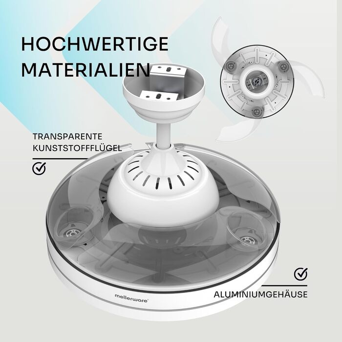 Стельовий вентилятор Mellerware з пультом Brizy, 132 см, DC мотор, 6 швидкостей, літньо-зимовий режим, таймер, білий вбудований