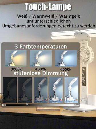 LED-лампа настільна з вентилятором для дітей WLHONG з годинником, тримачем для ручок, календарем та датчиком температури, 3 режими кольору, регульована яскравість, ідеальна для читання