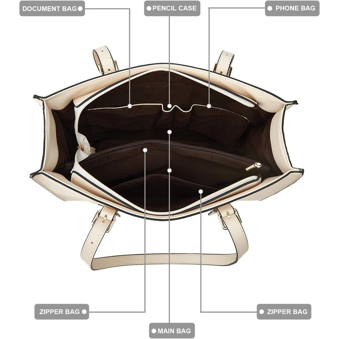 Набір сумок YTL для жінок: сумка-тоут, шопер, сумка на плече, гаманець та картник (білий квітковий принт) для офісу, школи, покупок, подорожей - елегантний подарунок