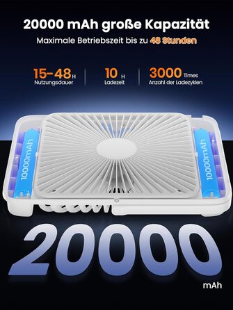 Вентилятор для кемпінгу Warmco 20000mAh з лампою та дисплеєм, 15-48 годин роботи, тихий, ультратонкий, з гачком, USB, для намету, відпочинку, офісу, автодому, спальні