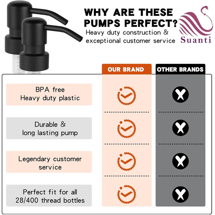 Дозатор для мила Suanti, 425 мл, з помпою з нержавіючої сталі, наповнюваний, квадратний, декоративний, для мила для рук, посудомийної рідини та лосьйону, стиль мармур (чорний)