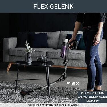 Акумуляторний вертикальний пилосос Rowenta X-Force Flex 9.60 Complete RH2099WO (фіолетовий) з LED-підсвіткою та повним набором насадок, 100 AW