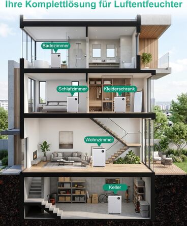 Електричний осушувач повітря Homtronics, 3 режими роботи, білий