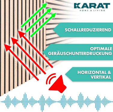 Акустичні настінні панелі KARAT з натурального шпона для шумоізоляції та звукопоглинання, дерево та фетр (60 x 60 см, Білий дуб)