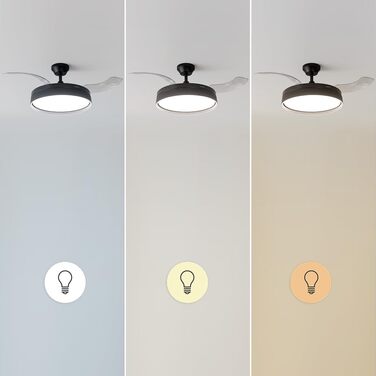 Стеляний вентилятор Cecotec EnergySilence Aero 470, 55 Вт, з пультом керування, діаметр 106 см, 3 лопаті, 3 швидкості, чорний, функція зими (діаметр 132 см, сірий)