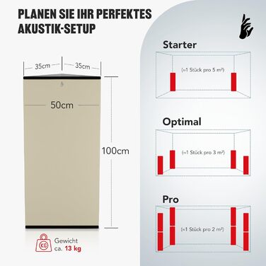 Кутова басова пастка Addictive Sound Bassfalle Ecke Premium, акустична панель для поглинання низьких частот (80-2000 Гц), антрацит, 100 см