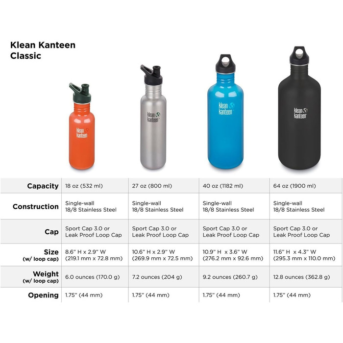 Klean Kanteen Classic Water Bottle, Stainless Steel, Tidal Pool, One Size
