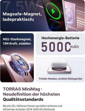 Powerbank TORRAS MiniMag Ultra Slim для iPhone 17 Pro Max: 5000mAh, MagSafe, USB-C, бездротова зарядка, сірий титан/рожевий