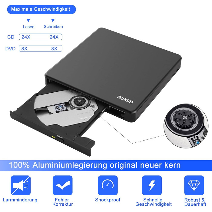 Зовнішній DVD-навігатор та CD-привід BUNUD для Windows 11, Mac, MacBook, PC: USB DVD-записувач та плеєр з картридером SD/TF та 2 USB-портами
