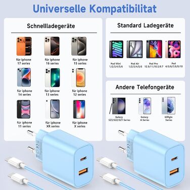 Зарядний пристрій 2 в 1 USB-C 20W, 2 порти (USB-C/USB-A) для iPhone 17 Pro Max/16/15/14/13/12, Galaxy, iPad - кабель Type-C 2м, блакитний (2 шт)