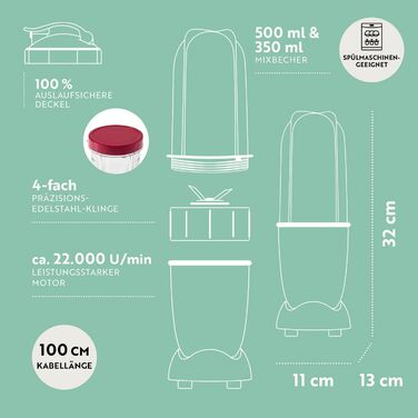 GOURMETmaxx Mr. Magic: Блендер для смузі та шейків 400W | Комплект з насадкою, чашею 500мл та кришкою To Go | Срібно-червоний | 4-в-1