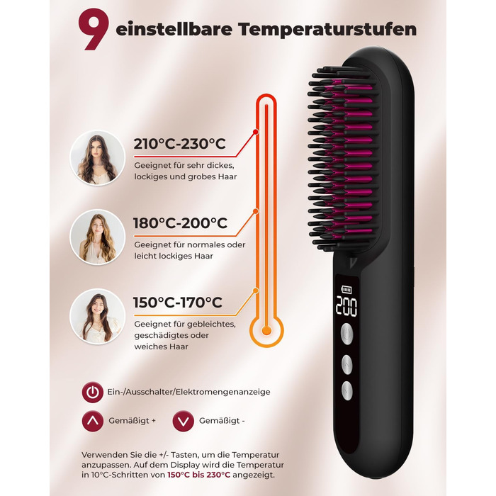 CARER SPARK Бездротова випрямляч для волосся з акумулятором 10000mAh, швидкий нагрів за 30 секунд, 80 хвилин роботи, мільйони негативних іонів, портативна міні-щітка для подорожей, 9 температурних режимів, захист від перегріву, швидке укладання