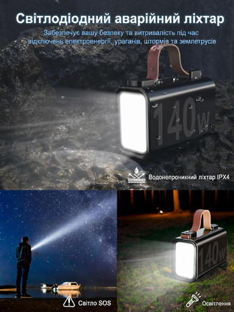 Портативний акумулятор для ноутбука 140W, 50000mAh, з LED дисплеєм, PD3.1, QC4.0, 4 виходи, 2 входи (Чорний)