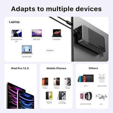 Power Bank JUOVI 65W 20000mAh з двома USB-C та двома USB-A, для ноутбука, телефону, iPad, MacBook, Steam Deck (Чорний)