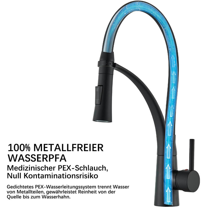 Кухонний змішувач з двома виливами, поворотний 360°, з висувною лійкою, з спіральною пружиною, для мийки, чорний, з матовою обробкою